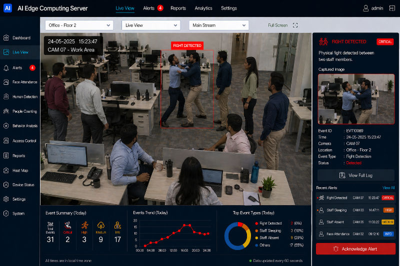 Biometriya AI Box corporate security monitoring
