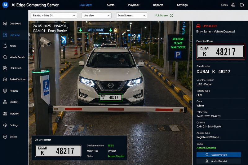 Automatic number plate recognition monitoring vehicle access and parking activity