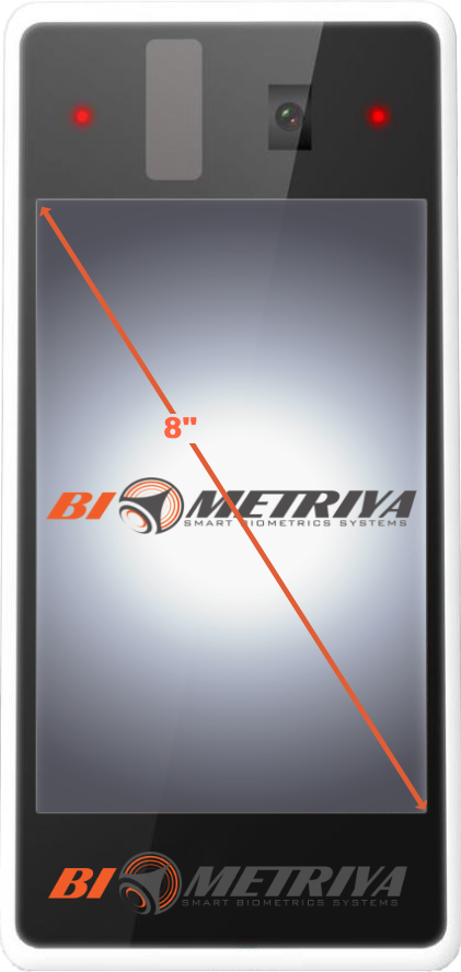 BIOMETRIYA BioDUO2 Interfaces