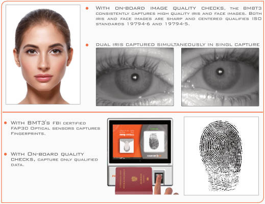 BMBT 3.0 Specifications