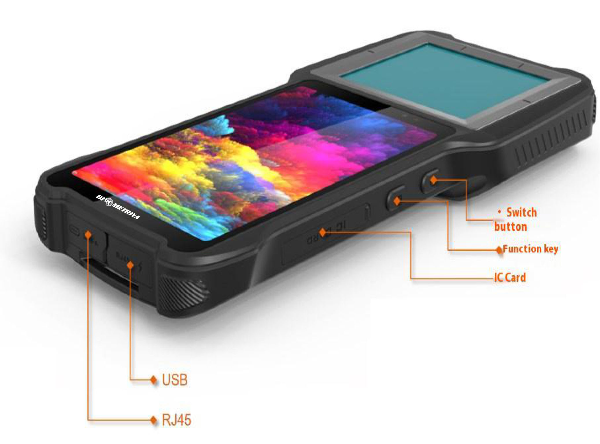 The Nova front and rear sensor layout