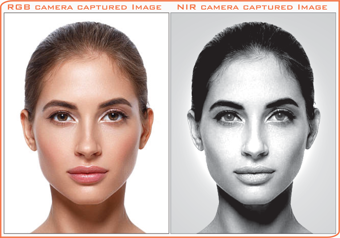 BIOMETRIYA The Otto capture images